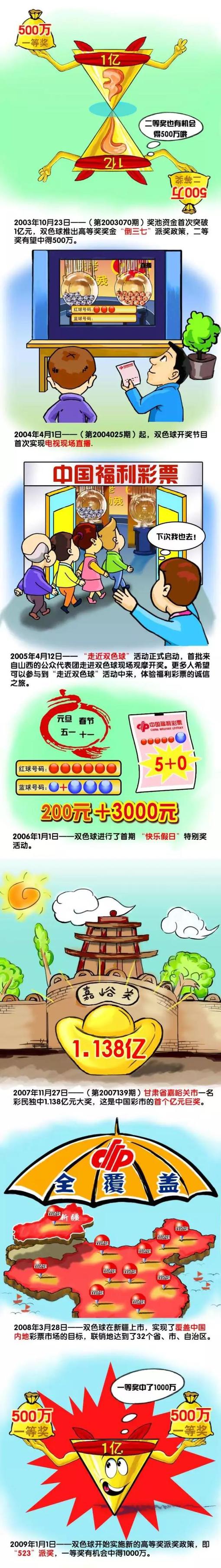 在走过长沙、武汉等六座城市后，主创们收获了一大波自来水式的好评